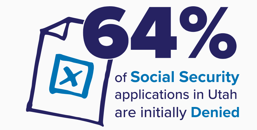 Social Security Applications